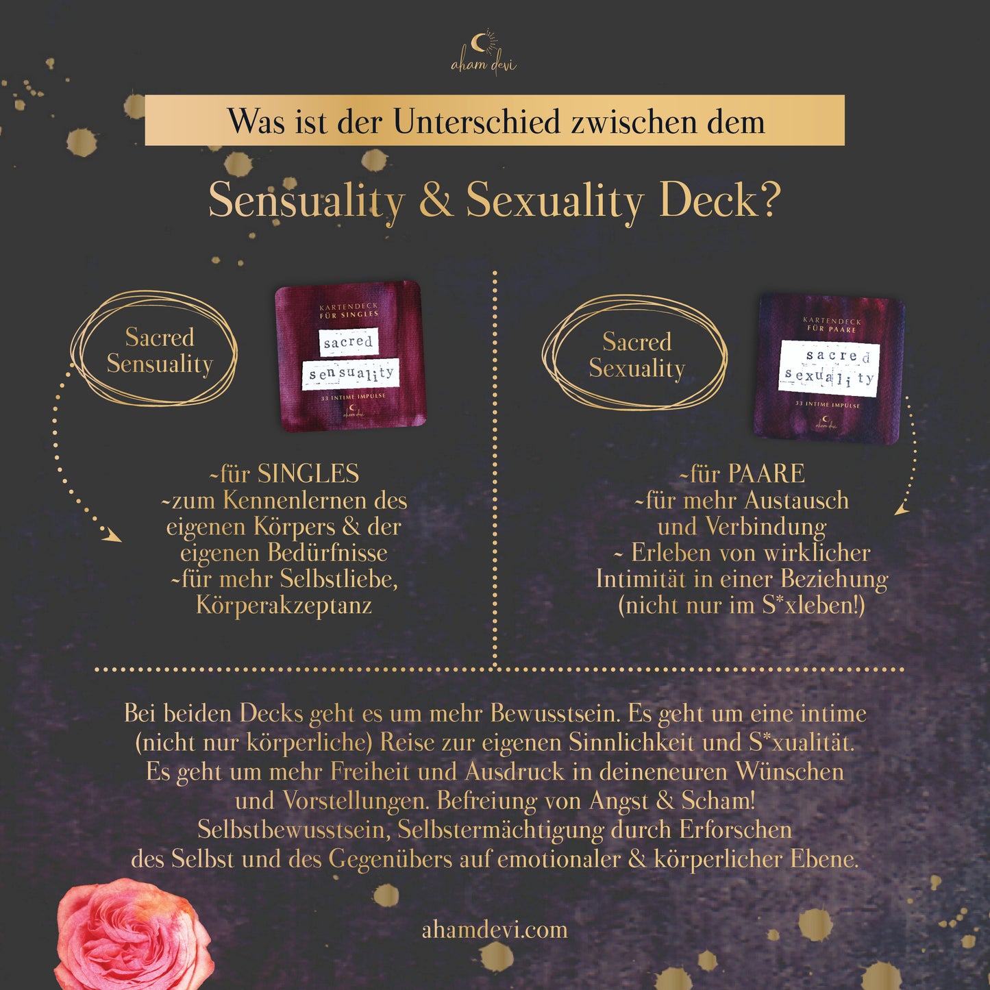 Sensuality Deck - Intime Impulse für Singles