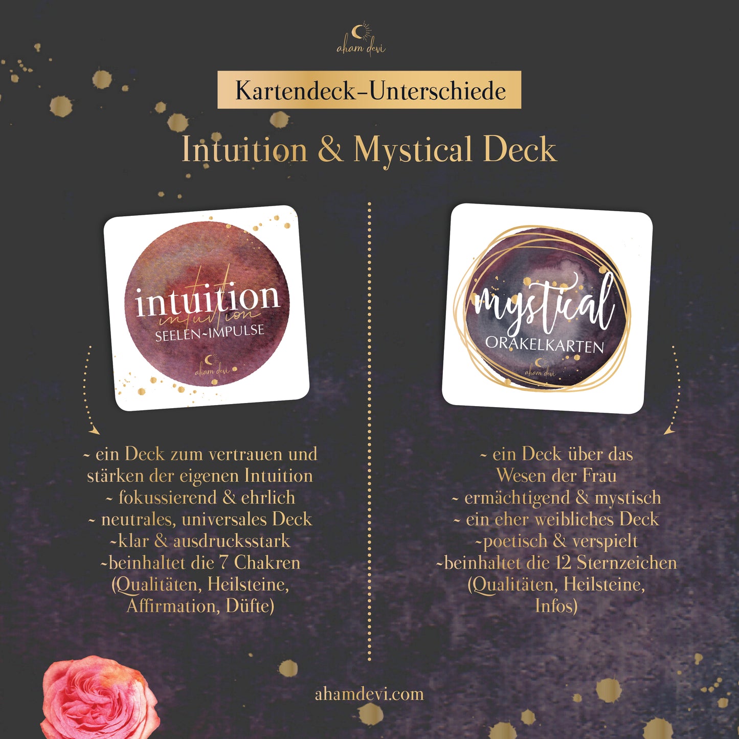 Intuition Orakelkarten